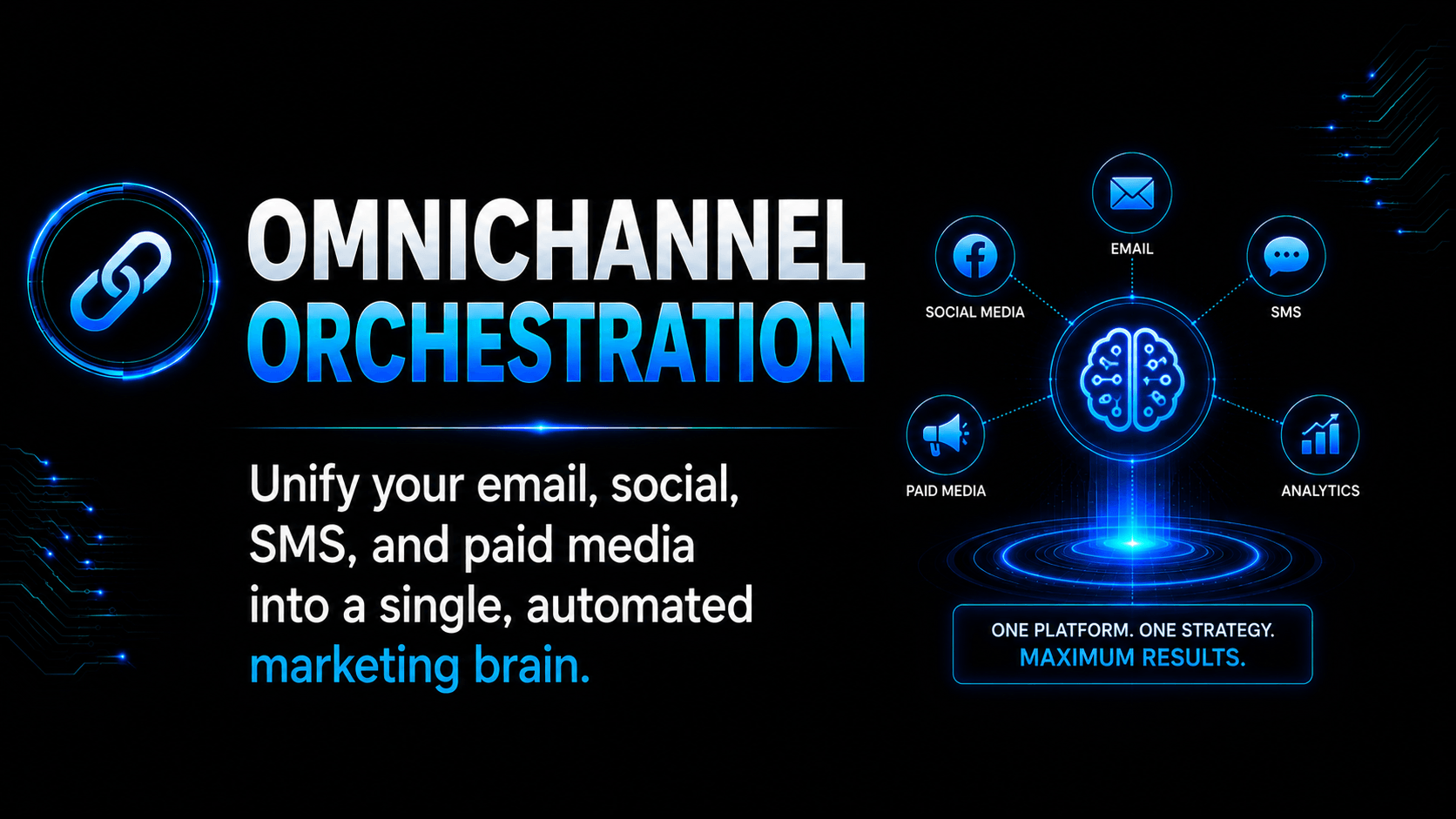 Omnichannel Orchestration
